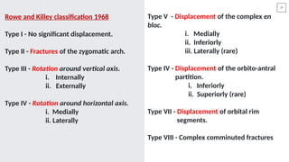 Rhowe Classification ZMC Fractures in oral and maxillofacial surgery.pptx