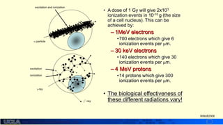 http://dmco.ucla.edu/McBride_Lab
WMcB2008
• A dose of 1 Gy will give 2x103
ionization events in 10-10 g (the size
of a cell nucleus). This can be
achieved by:
– 1MeV electrons
•700 electrons which give 6
ionization events per m.
– 30 keV electrons
•140 electrons which give 30
ionization events per m.
– 4 MeV protons
•14 protons which give 300
ionization events per m.
• The biological effectiveness of
these different radiations vary!
-ray
’-ray
excitation
ionization
 particle
excitation and ionization
 