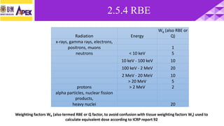 The ICRP 1991 standard values for
relative effectiveness
Radiation Energy
WR (also RBE or
Q)
x-rays, gamma rays, electrons,
positrons, muons 1
neutrons < 10 keV 5
10 keV - 100 keV 10
100 keV - 2 MeV 20
2 MeV - 20 MeV 10
> 20 MeV 5
protons > 2 MeV 2
alpha particles, nuclear fission
products,
heavy nuclei 20
Weighting factors WR (also termed RBE or Q factor, to avoid confusion with tissue weighting factors Wf) used to
calculate equivalent dose according to ICRP report 92
2.5.4 RBE
 