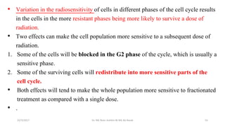 22/3/2017 Dr. Nik Noor Ashikin Bt Nik Ab Razak 55
• Variation in the radiosensitivity of cells in different phases of the cell cycle results
in the cells in the more resistant phases being more likely to survive a dose of
radiation.
• Two effects can make the cell population more sensitive to a subsequent dose of
radiation.
1. Some of the cells will be blocked in the G2 phase of the cycle, which is usually a
sensitive phase.
2. Some of the surviving cells will redistribute into more sensitive parts of the
cell cycle.
• Both effects will tend to make the whole population more sensitive to fractionated
treatment as compared with a single dose.
• .
 