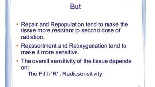 22/3/2017 Dr. Nik Noor Ashikin Bt Nik Ab Razak 61
 
