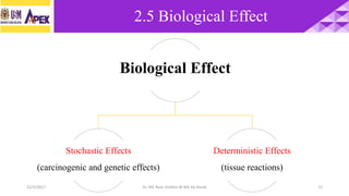 2.5 Biological Effect
7222/3/2017 Dr. Nik Noor Ashikin Bt Nik Ab Razak
Biological Effect
Stochastic Effects
(carcinogenic and genetic effects)
Deterministic Effects
(tissue reactions)
 