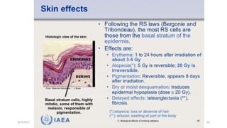 22/3/2017 Dr. Nik Noor Ashikin Bt Nik Ab Razak 80
 