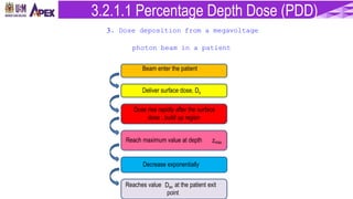 Beam enter the patient
Deliver surface dose, Ds
Dose rise rapidly after the surface
dose , build up region
Reach maximum value at depth zmax
Decrease exponentially
Reaches value Dex at the patient exit
point
3.2.1.1 Percentage Depth Dose (PDD)
3. Dose deposition from a megavoltage
photon beam in a patient
 