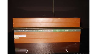 28/1/2018 Dr. Nik Noor Ashikin Bt Nik Ab Razak 40
 