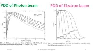 PDD of Photon beam
28/1/2018 Dr. Nik Noor Ashikin Bt Nik Ab Razak 42
PDD of Electron beam
 