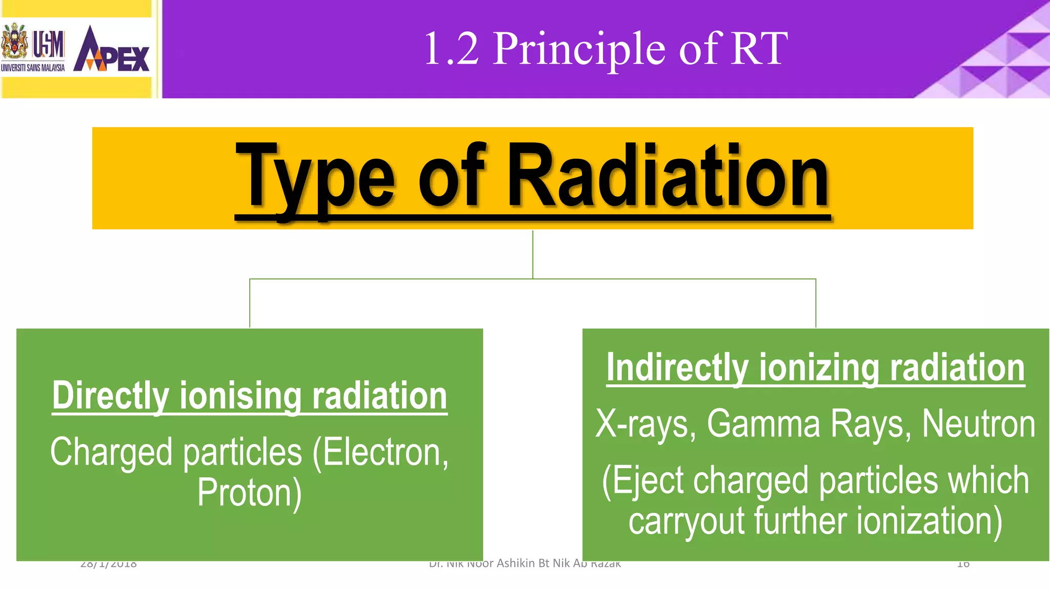 introduction of Radiotherapy | PPTX