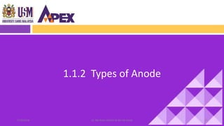 1.1.2 Types of Anode
1827/8/2018 Dr. Nik Noor Ashikin Bt Nik Ab Razak
 