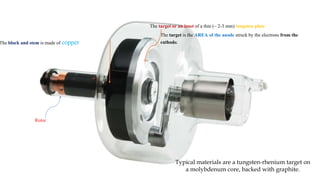 The block and stem is made of copper
The target or an inset of a thin (~ 2-3 mm) tungsten plate
Rotor
Typical materials are a tungsten-rhenium target on
a molybdenum core, backed with graphite.
The target is the AREA of the anode struck by the electrons from the
cathode.
 