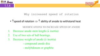 • speed of rotation   ability of anode to withstand heat
MODIFICATIONS TO INCREASE SPEED OF ANODE
1. Decrease anode-stem length ( inertia)
2. Use of two sets of ball bearings.
3. Decrease weight of anode ( inertia)
- compound anode disc
- molybdenum or graphite
1.1.4
Why increased speed of rotation
 