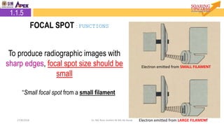 4527/8/2018 Dr. Nik Noor Ashikin Bt Nik Ab Razak
2.1.5 Focal Spot
To produce radiographic images with
sharp edges, focal spot size should be
small
“Small focal spot from a small filament
Electron emitted from SMALL FILAMENT
Electron emitted from LARGE FILAMENT
1.1.5
FOCAL SPOT : FUNCTIONS
 