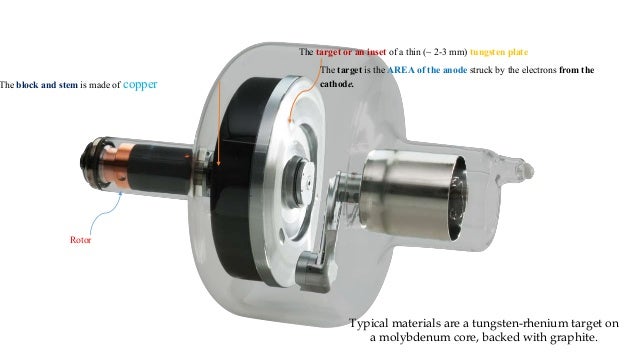 tungsten disk xray tungsten disk xray