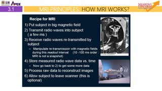 MRI | PPTX