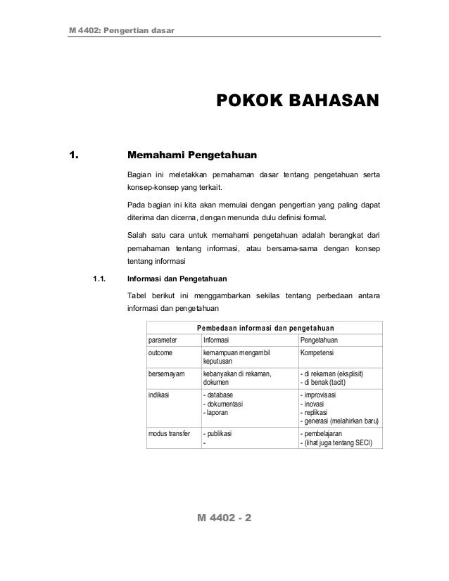 Pengertian text box text Pengertian text box text