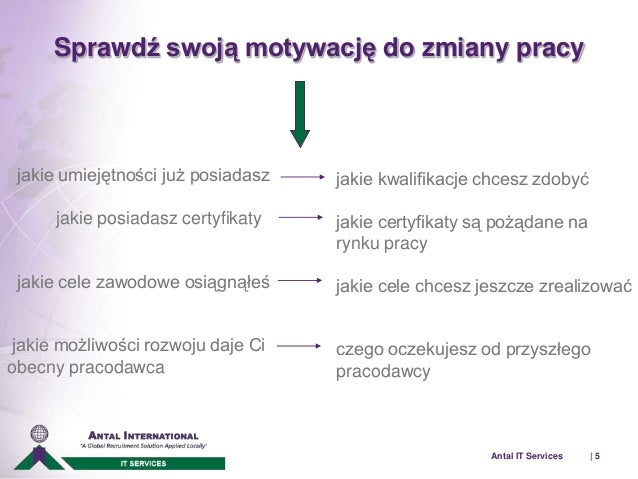 Zmiana Pracy Mariola Zieba Antal