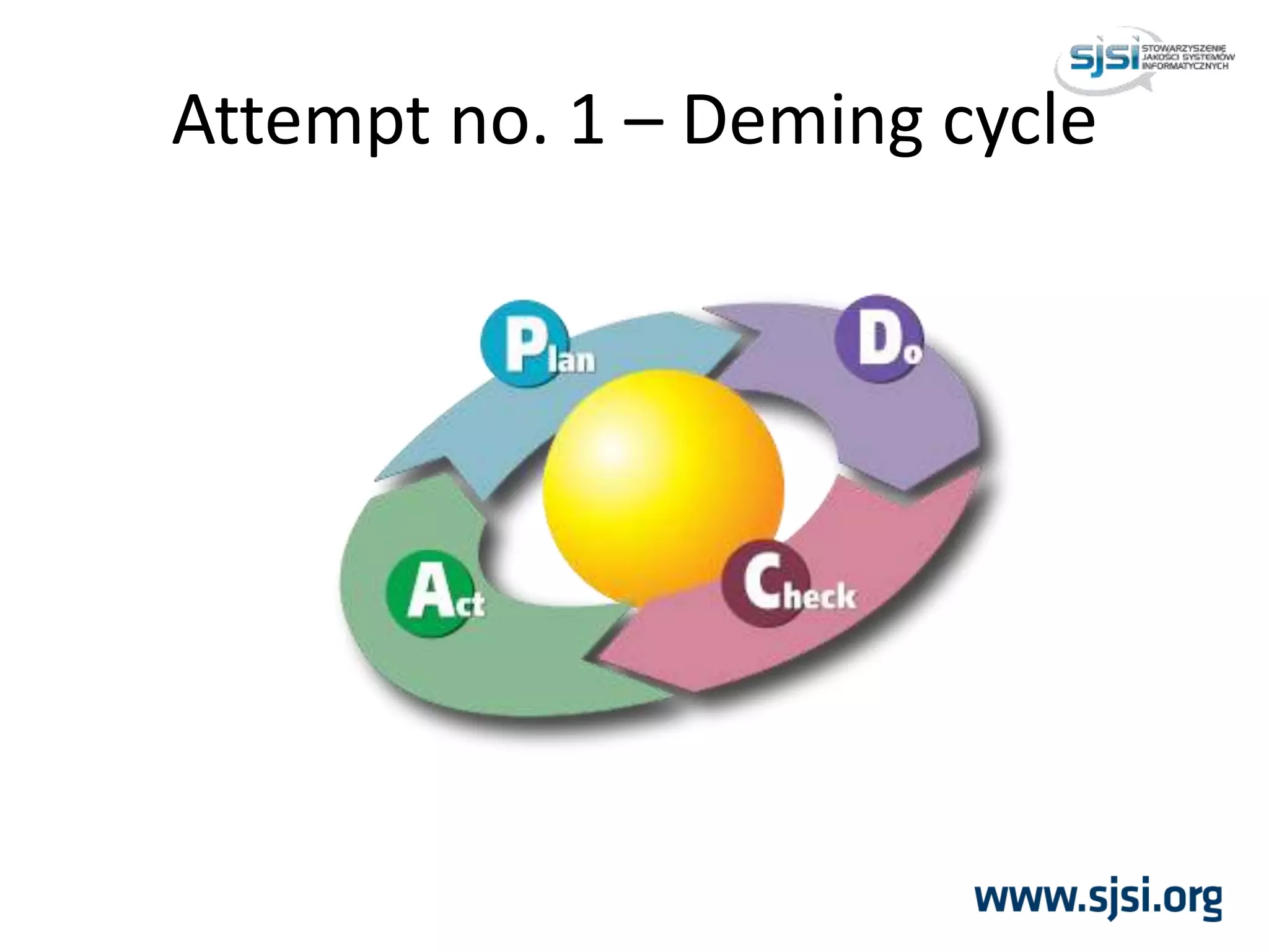 Attempt no. 1 – Deming cycle
