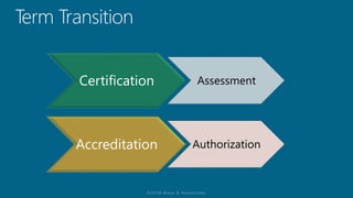 Isc Risk Management Understanding the Risk Management Framework & (ISC)2 CAP Module 1: Exam ...