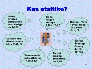 Kas atsitiko? Jėzus Kristus apsigyveno tavo širdyje Jn 14,20 Už tavo nuo- dėmes sumo- kėta  Kol2,14 Tavo nuodė- mės atleistos 1 Jn 2,12 Tu turi amžiną gyvenimą Jn 5,24 Tu turi Šventąją Dvasią Jn 14, 15-17a Dievas – Tavo Tėvas, tu esi Jo vaikas Jn 1,12 Tu esi  naujas kūrinys 2 Kor 15,17 