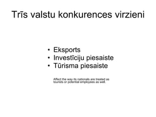 Trīs valstu konkurences virzieni Eksports Investīciju piesaiste Tūrisma piesaiste A ffect the way its nationals are treated as tourists or potential employees  as well. 