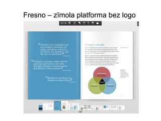 Fresno – zīmola platforma bez logo  