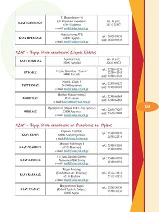 ΚΑΑΥ ΙΩΑΝΝΙΝΩΝ 
Γ. Παπανδρέου 4-6 
(2ο Γυµνάσιο Ιωαννίνων) 
45444 Ιωάννινα 
e-mail: mail@kdavioa.sch.gr 
τηλ. & φαξ: 
26510 75387 
ΚΔΑΥ ΠΡΕΒΕΖΑΣ 
Φόρος έναντι ΑΤΕ 
48100 Πρέβεζα 
e-mail: mail@kdav.pre.sch.gr 
τηλ.: 26820 89638 
φαξ: 26820 89638 
ΚΑΑΥ  - ΤΤ&ρκρ. 6/νση e^na'tàeAionÇ  Ζτ&ρ&άς  Είίά6ος 
ΚΑΑΥ ΒΟΙΩΤΙΑΣ 
Αριστοφάνους 
32100 Λιβαδειά 
τηλ. & φαξ: 
22610 88973 
ΕΥΒΟΙΑΣ 
9ο χλµ. Χαλκίδας - Ψαχνών 
34100 Χαλκίδα 
τηλ.: 22210 41235 
22210 41345 
φαξ: 22210 41345 
ΕΥΡΥΤΑΝΙΑΣ 
Ναπολ. Ζέρβα 3 
36100 Καρπενήσι 
e-mail: mail@kdav.evr.sch.gr 
τηλ.: 22370 80127 
φαξ: 22370 80787 
ΦΘΙΏΤΙΔΑΣ 
Παύλου Μπακογιάννη 2 
35100 Λαµία 
e-mail: kdavlamias@mail.box.gr 
τηλ.: 22310 66163 
φαξ: 22310 66163 
ΦΩΚΙΔΑΣ 
Φρουρίου 47 (κτίρια ΚΕΓΕ - 1ος όροφος) 
33100 Άµφισσα 
e-mail: mail@kdaviok.sch.gr 
τηλ.: 22650 79287 
φαξ: 22650 23803 
ΚΑΑΥ  - ΤΤ&ρκρ. 6/νση e£nai6eAionÇ av. tYiakeàoviaÇ  και  Θράκης 
ΚΑΑΥ ΕΒΡΟΥ 
Οψιχίου 23 (ΠΕΚ) 
68100 Αλεξανδρούπολη 
e-mail: Pek@axd.forthnet.gr 
τηλ.: 25510 80170 
25510 22519 
ΚΔΑΥ ΡΟΔΟΠΗΣ 
Μάρχου Μπότσαρη 1 
69100 Κοµοτηνή 
e-mail: mail@kdav.rod.sch.gr 
τηλ.: 25310 81288 
25310 82896 
ΚΔΑΥ ΞΑΝΘΗΣ 
Ilo Δηµ. Σχολείο Ξάνθης 
Νεάπολη 67100 Ξάνθη 
e-mail: mail@kdav.xan.sch.gr 
τηλ.: 25410 83691 
25410 83691 
ΚΑΑΥ ΚΑΒΑΛΑΣ 
Τέρµα Ιοκάστης 
(Παιδόπολη Αγ. Γεώργιος) 
65110 Καβάλα 
e-mail: mail@kday.kav.sch.gr 
τηλ.: 25102 41141 
25102 42810 
ΚΔΑΥ ΔΡΑΜΑΣ 
Παρµενίωνος Τέρµα 
(Ειδικό Σχολείο Δράµας) 
66100 Δράµα 
τηλ.: 25210 36336 
25210 36336 
 