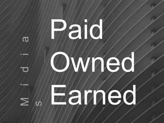 M í d i a
s

Paid
Owned
Earned

 