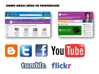 Owned media (Mídia de Propriedade)

 