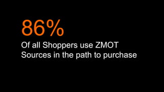 86%
Of all Shoppers use ZMOT
Sources in the path to purchase
 