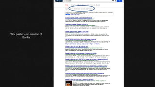 “Sos paste” – no mention of
Barilla
1.490.000
 