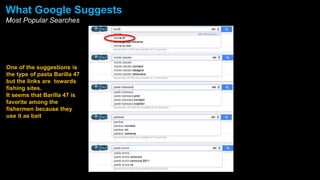 What Google Suggests
Most Popular Searches
One of the suggestions is
the type of pasta Barilla 47
but the links are towards
fishing sites.
It seems that Barilla 47 is
favorite among the
fishermen because they
use it as bait
 