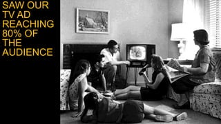 SAW OUR
TV AD
REACHING
80% OF
THE
AUDIENCE
 