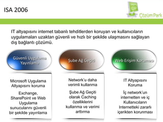 BirdenFazlaTaramaMotorununAvantajlarıAvantajlar:Yeni tehditlere karşı hızlı cevap verme 1