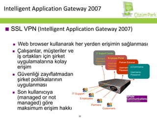 Kelimelere göre içerik filtrelemesiKullanıcılarDöküman
