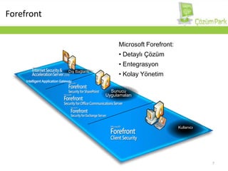 7ForefrontMicrosoft Forefront: DetaylıÇözüm