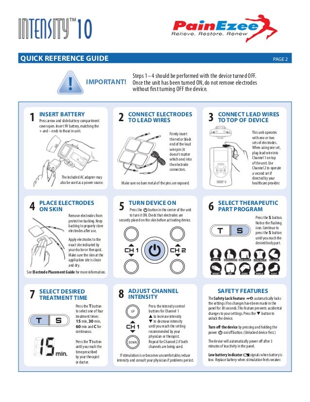 Zmpcrm072000 12 02 quick reference guide