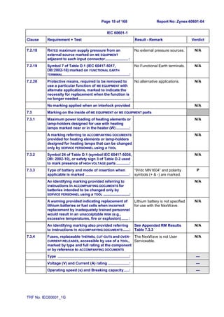 ZMPCZM016000.13.03 Certificate of compliance | PDF