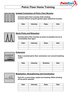 Pelvic Floor Home Training
Isolated Contraction of Pelvic Floor Muscles
Contract pelvic floor muscles while exhaling
Contract without using the gluteal upper abdominal muscles.
Date

Intensity

Reps.

Sets

Quick Flicks and Relaxation
Contract pelvic floor muscles as quick as possible and try to
immediately relax again
Date

Intensity

Reps.

Sets

Endurance
Keep a constant pelvic floor contraction over several breathing
cycles
Date

Intensity

Breathes

Sets

Mobilization, Strengthening and Coordination
Pelvi tilt in prone lying, seated and standing. While exhaling,
tilt the pelvis upwards
Date

Intensity

Reps.

Sets

 