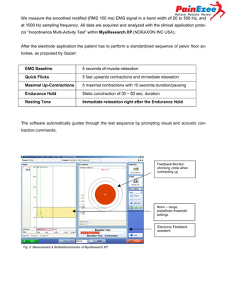 We measure the smoothed rectified (RMS 100 ms) EMG signal in a band width of 20 to 500 Hz. and
at 1000 Hz sampling frequency. All data are acquired and analyzed with the clinical application protocol “Incontinence Multi-Activity Test” within MyoResearch XP (NORAXON INC USA).
After the electrode application the patient has to perform a standardized sequence of pelvic floor activities, as proposed by Glazer:

EMG Baseline

5 seconds of muscle relaxation

Quick Flicks

5 fast upwards contractions and immediate relaxation

Maximal Up-Contractions

5 maximal contractions with 10 seconds duration/pausing

Endurance Hold

Static conctraction of 30 – 60 sec. duration

Resting Tone

Immediate relaxation right after the Endurance Hold

The software automatically guides through the test sequence by prompting visual and acoustic contraction commands.

Feedback Monitor:
shrinking circle when
contracting up

Norm – range,
predefined threshold
settings

Electronic Feedback
assistent

Fig. 5: Measurement & Biofeedbackmonitor of MyoResearch XP

 