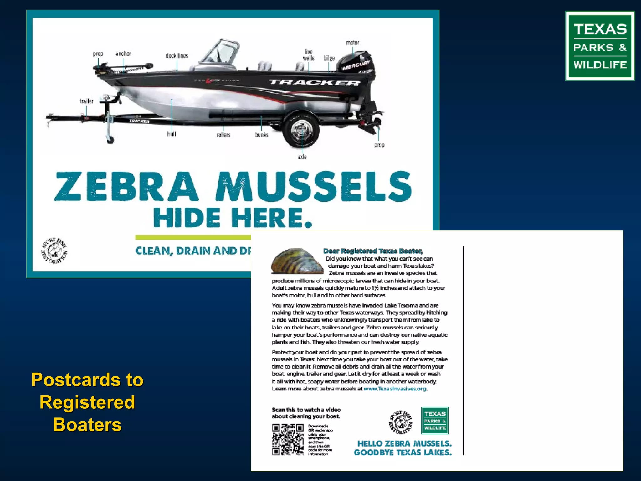 Postcards to
 Registered
  Boaters
 