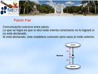 Patrón Pair
Comunicación exlusiva entre pares.
Lo que se logra es que si otro nodo intenta conectarse no lo logrará si
no está declarado.
Si está declarado, este establece conexión pero saca al nodo anterior.
 