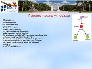 Patrones REQ/REP y PUB/SUB
 Receptor 1:
#!/usr/bin/python
#Se importa zeroMQ
import zmq
#Se crea el contexto
context = zmq.Context()
#Se crea el socket de suscripcion
socket = context.socket(zmq.SUB)
#Se asocia ese socket a la IP y puerto donde publica tuiter
socket.connect("tcp://127.0.0.1:5000")
#Se suscribe a escuchar los mensajes de @_seraph1
socket.setsockopt(zmq.SUBSCRIBE, "@_seraph1")
#se crea un ciclo donde se recibe los mensajes
while True:
 print "->",socket.recv()
 