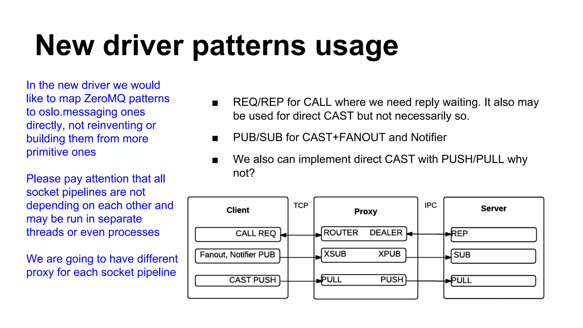 New driver patterns usage
In the new driver we would
like to map ZeroMQ patterns
to oslo.messaging ones
directly, not reinventing or
building them from more
primitive ones
Please pay attention that all
socket pipelines are not
depending on each other and
may be run in separate
threads or even processes
We are going to have different
proxy for each socket pipeline
■ REQ/REP for CALL where we need reply waiting. It also may
be used for direct CAST but not necessarily so.
■ PUB/SUB for CAST+FANOUT and Notifier
■ We also can implement direct CAST with PUSH/PULL why
not?
 