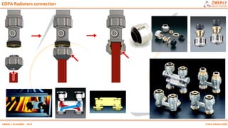 Copa Radiator 22 Zmr radiators | PDF