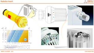 Zmr radiators | PDF