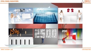 Zmr radiators | PDF