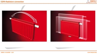 Copa Radiator 22 Zmr radiators | PDF