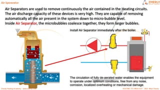 ZMR HEATING CIRCUITS