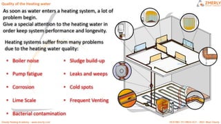 ZMR HEATING CIRCUITS