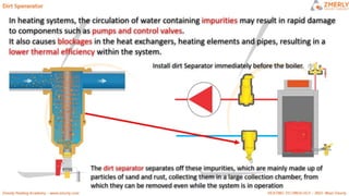 ZMR HEATING CIRCUITS