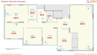ZMR HEATING CIRCUITS